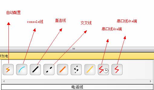 Cisco Packet Tracer 教程