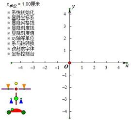 几何画板自定义坐标系使用方法视频教程 简体中文版