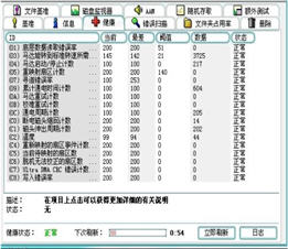 NDD诺顿磁盘医生 2013 中文绿色版
