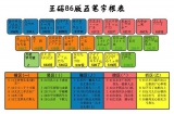 86版五笔字根表图