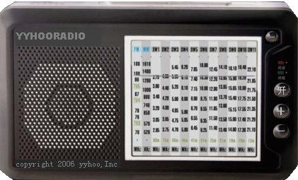外虎收音机 （Yhoradio） 7.0.0 免费版