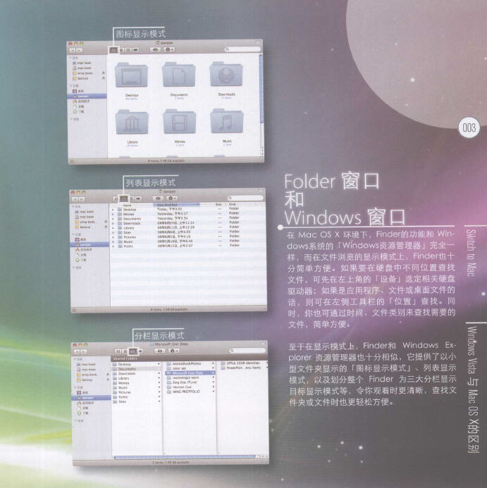 全方位MAC入门手册 PDF书