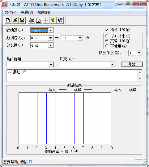 ATTO Disk Benchmark