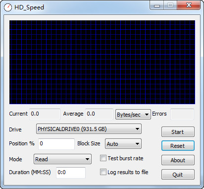 HD Speed（硬盘速度测试软件）