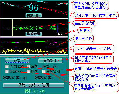 宏乐声纹对比控件