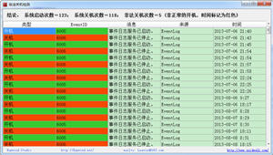 非法关机检测 1.0.0.0 中文绿色版