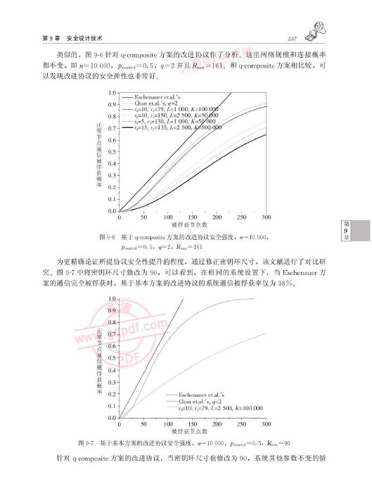 无线传感器网络技术 PDF书高清文字版