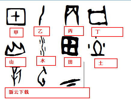 甲骨文轉換器