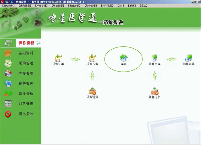 燎星医学通-药批发通