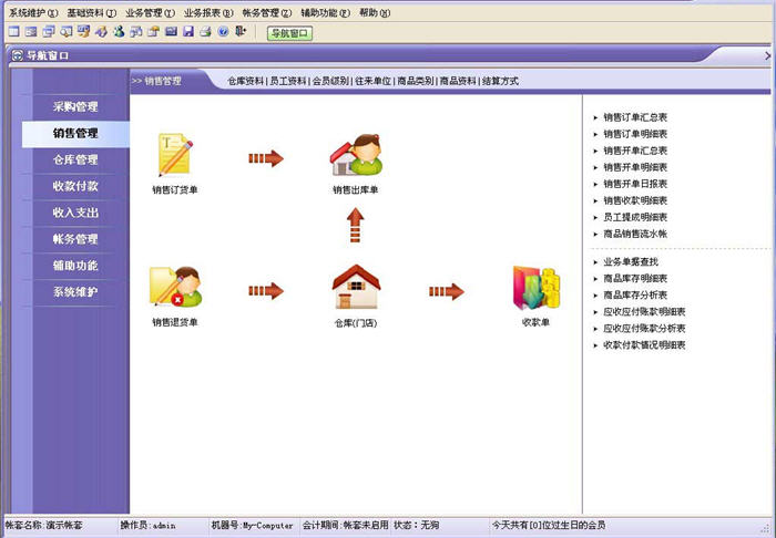 速拓家纺管理系统