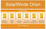 SolarWinds Orion 9.5 简体中文破解（含注册文件）