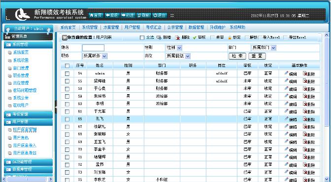 新翔绩效考核