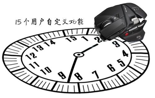 赛钛客rat5驱动