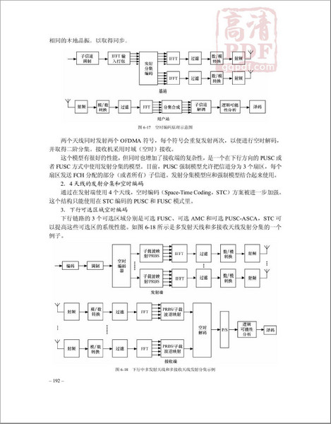 WiMAX技术与应用详解