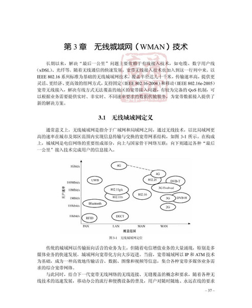 WiMAX技术与应用详解