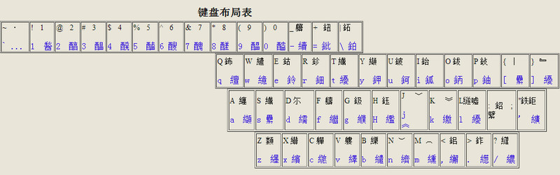 同元藏文输入法软件