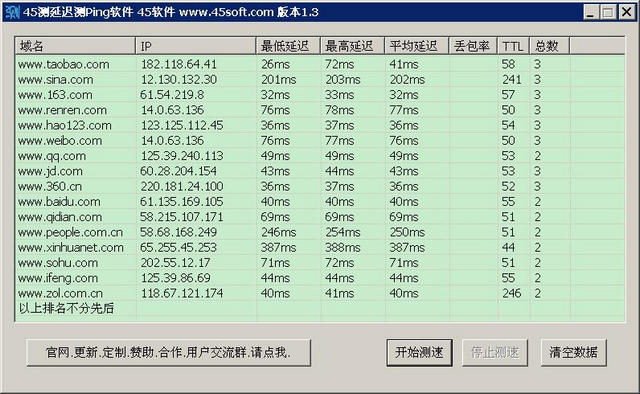 测延迟测Ping软件