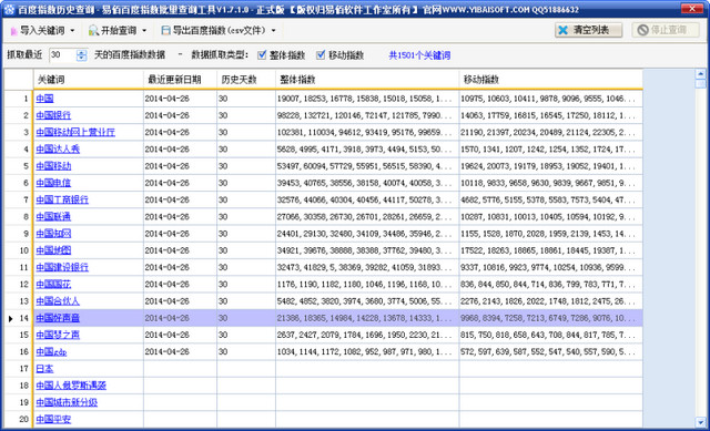 百度指数查询软件 1.7.2.0 最新版