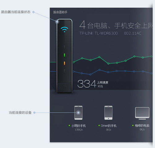 360路由器助手 0.9.0.1070 最新版