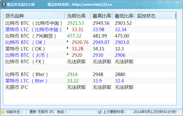 黑豆货币监控大师 1.0 绿色版