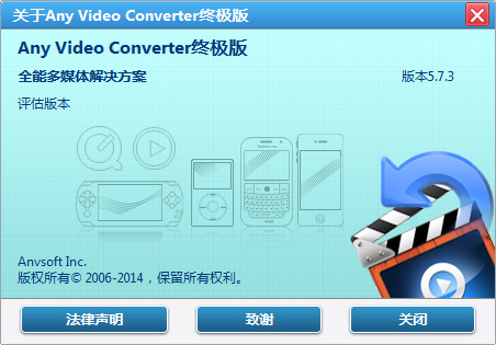 Any Video Converter Free中文版 8.1.0 绿色版
