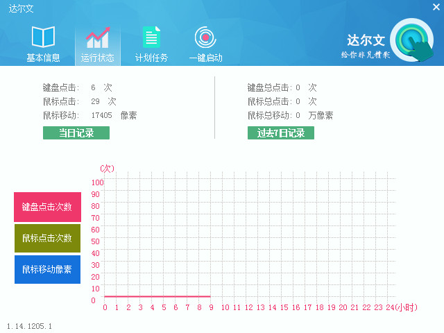 达尔文（系统硬件监测软件）