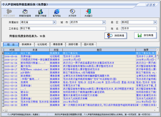 个人声誉网络舆情监测系统