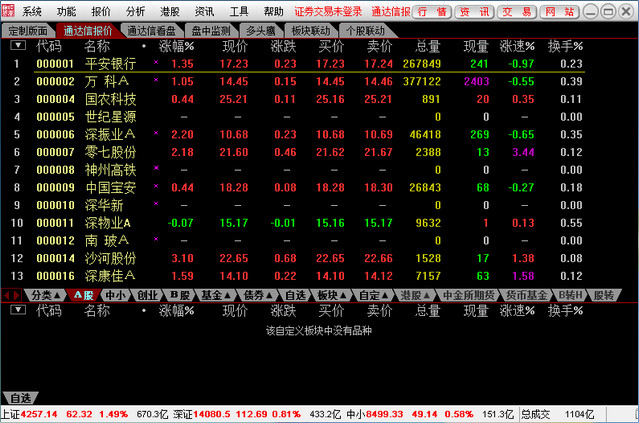 恒泰金玉满堂通达信