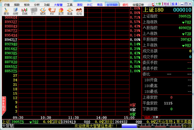 华福大智慧经典版