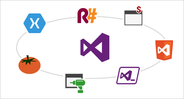 Visual Studio Community 2015 中文免费版（含ISO镜像）