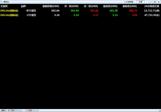 OKCoin客户端