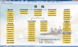 广州标顶建筑材料管理软件 7.0 免费单机版