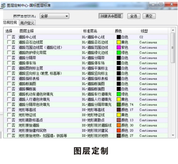 飞时达总规控规设计软件 gpcadk