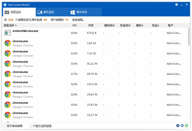 Wise System Monitor绿色单文件版