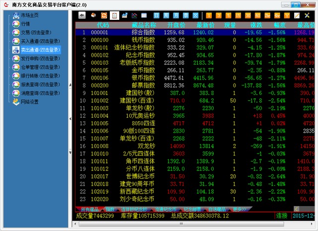 南方文交所交易客户端 5.1.2.0 32/64位