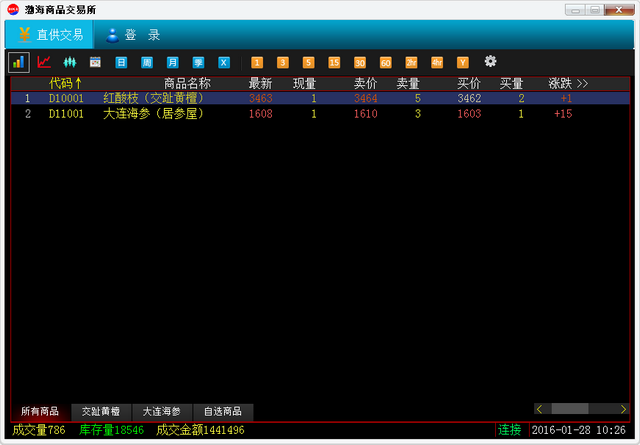 渤海商品交易所DO直供交易软件 5.1.1.0
