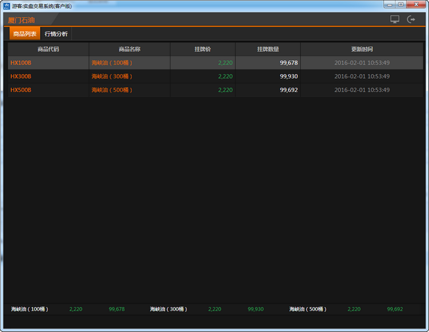 新海峡油交易系统 2.00 实盘客户版