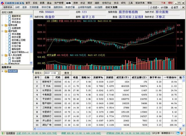 天相投资分析系统 4.9.21 最新版
