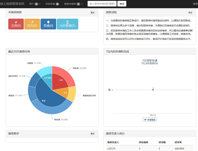 25175网上报修系统管理平台