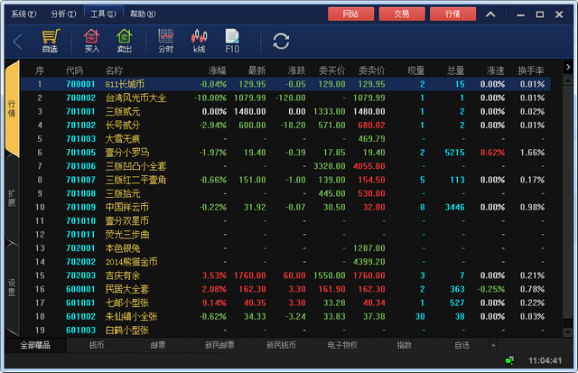 全球文化资本财富中心邮币卡交易平台客户端 5.1.195.4 最新版