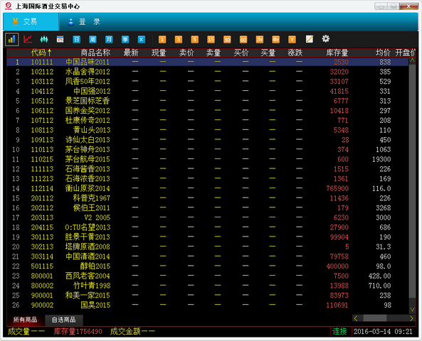 上海国际酒业交易中心统一交易软件 5.1.2.0 最新版 xp/win7版