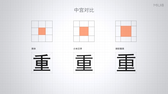 小米兰亭字体 2.3 免费版 含27533个汉字