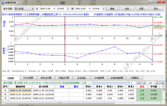 QSmart SPC Monitor