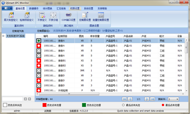 QSmart SPC Monitor