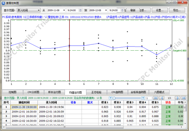 QSmart SPC Monitor绿色版