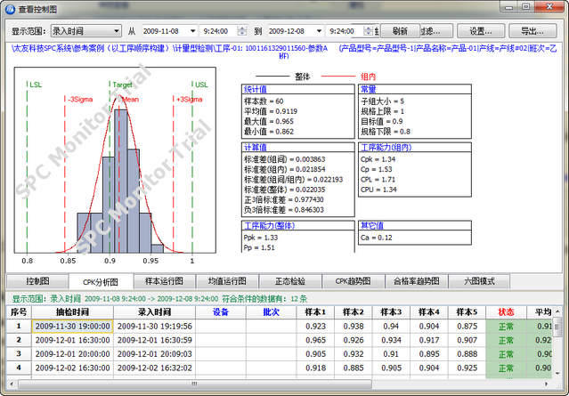 QSmart SPC Monitor绿色版