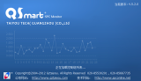 QSmart SPC Monitor绿色版 4.5.2.0 免费版