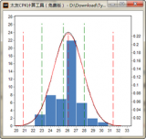 太友CPK计算工具 1.3.0.0 绿色免费版 附操作说明书