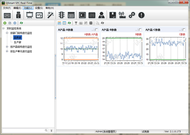 QSmart SPC Real-Time