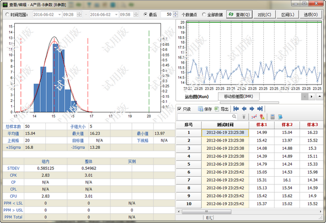 QSmart SPC Real-Time